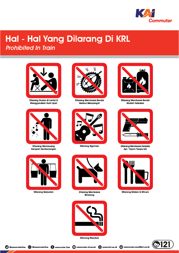 Syarat naik commuterline